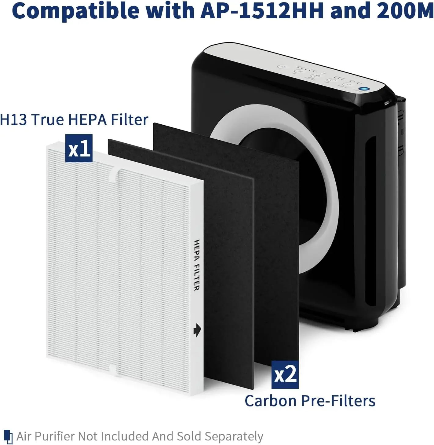 Set di filtri HEPA e a carbone - Coway Air Purifier Ap-1512Hh recensione e prezzo