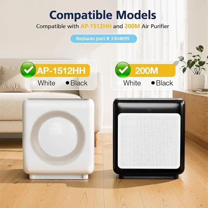 Set di filtri HEPA e a carbone - Coway Air Purifier Ap-1512Hh recensione e prezzo