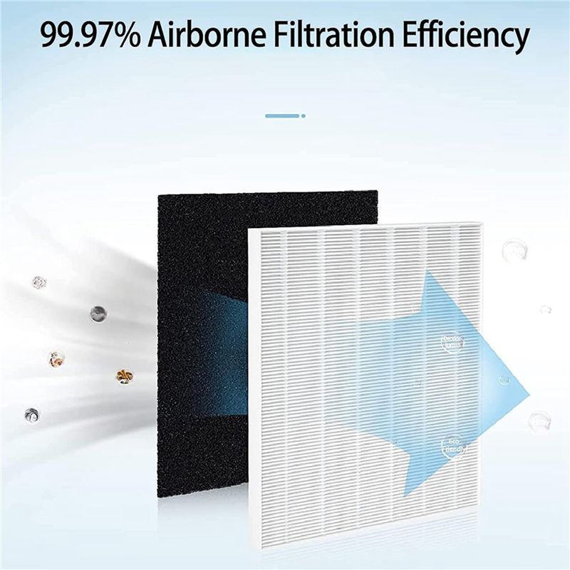 ABBK AP-1512HH: filtro di rica - Coway Air Purifier Ap-1512Hh recensione e prezzo