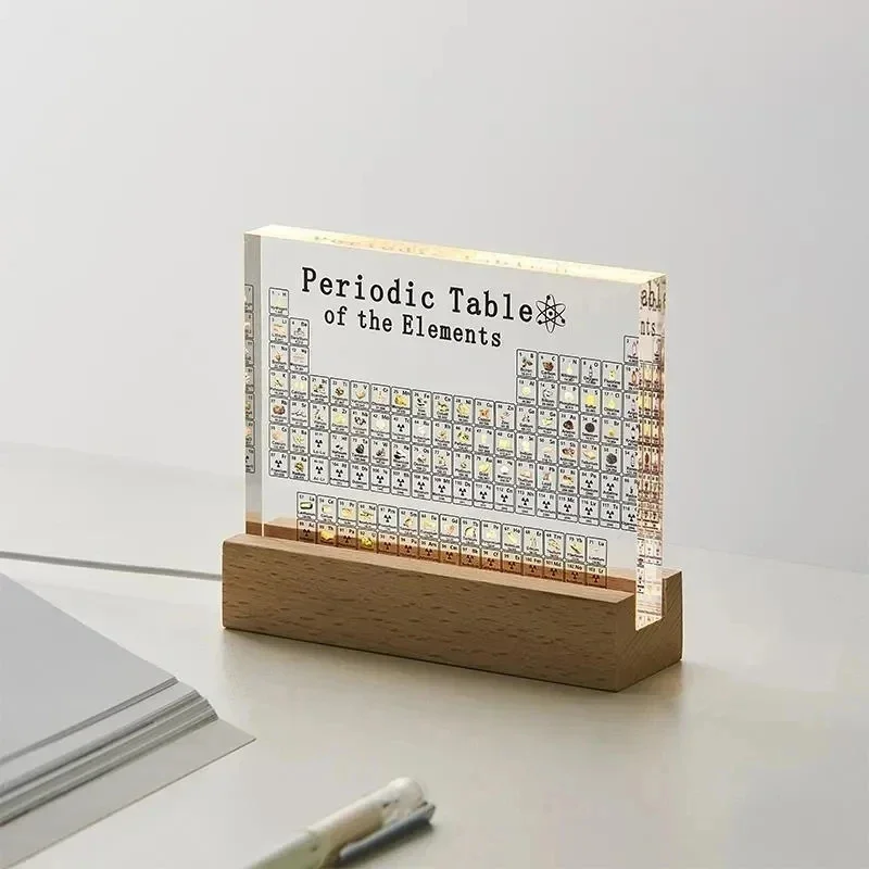Stampa acrilica della tavola p - Elements Lighting Decor recensione e prezzo