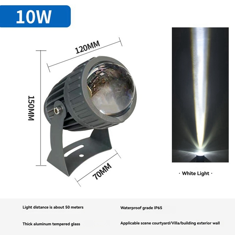 Faretti da parete per giardino - Lighting Decoration Outdoor recensione e prezzo