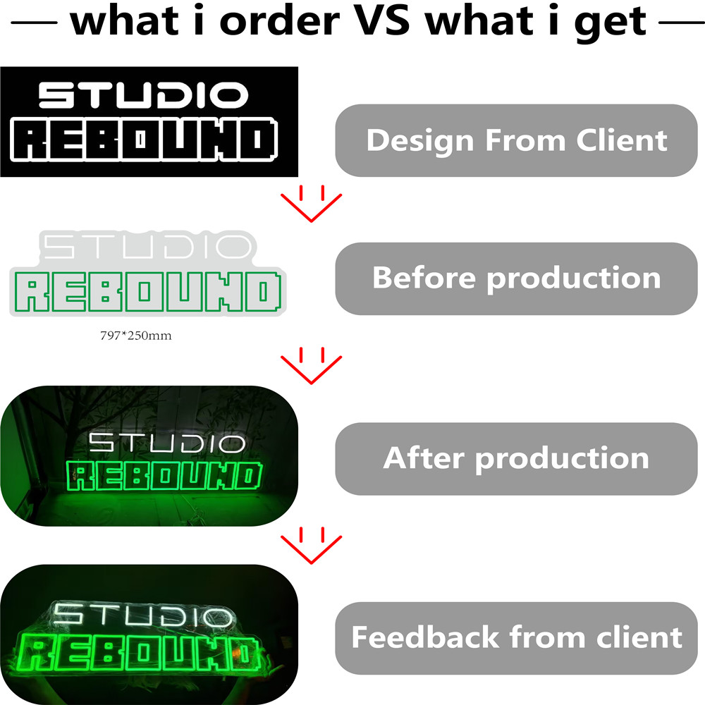 Insegna al neon personalizzata - Unique Lighting Decor recensione e prezzo