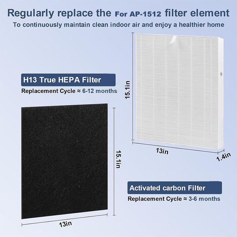 Filtro di Ricambio per Purific - Coway Air Purifier Ap-1512Hh recensione e prezzo